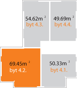 byt 4.2.-schema